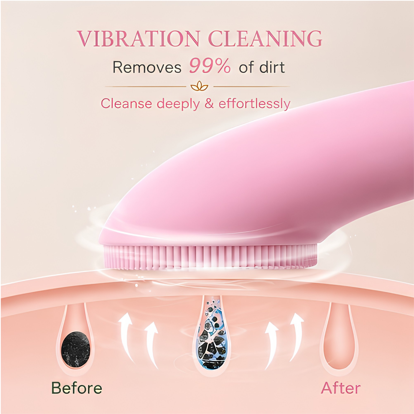 Bloom Ritual Brush - Silicone Facial Sonic Brush with Warm-Touch Massager