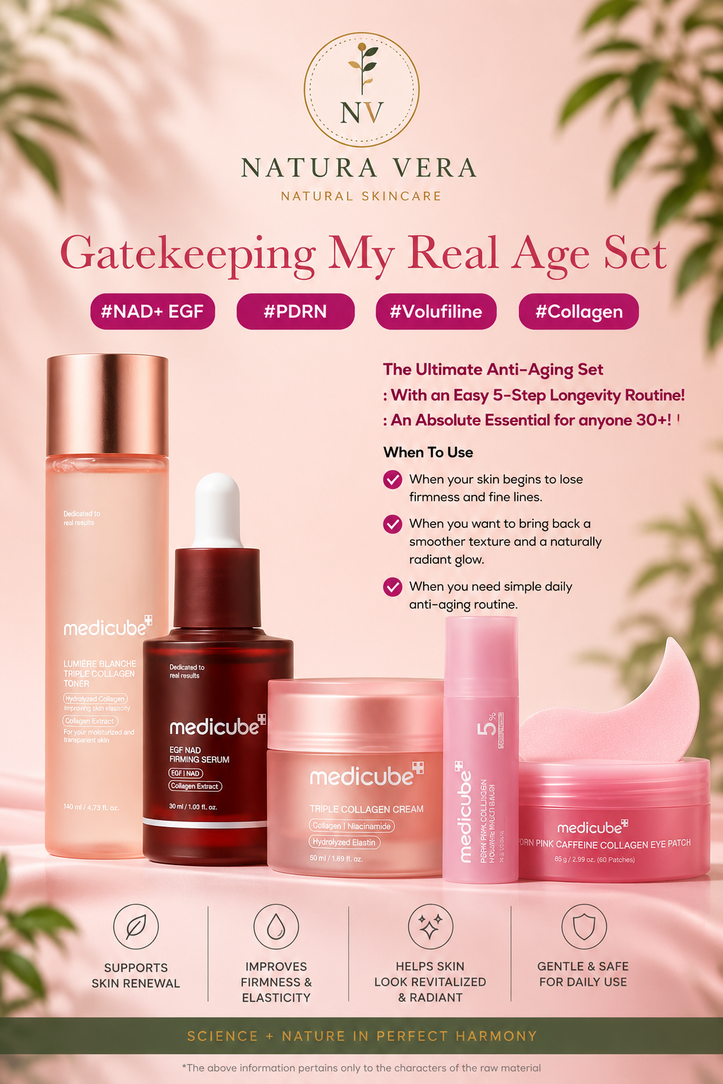 MEDICUBE ÂGES SECRET — The Complete Anti-Aging Ritual Set